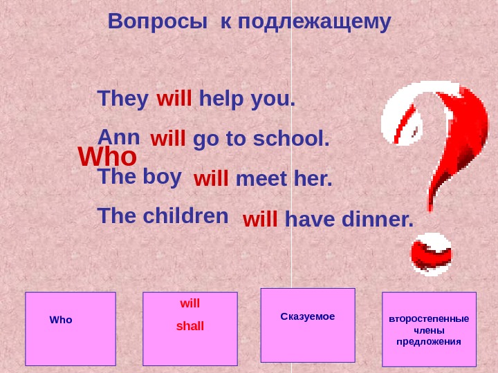 Will be met перевод