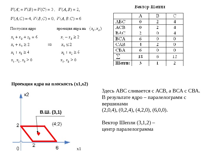 Используя рисунок найдите е если а 36 в 54 вса 90