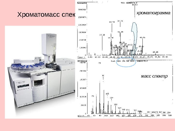 Масс спектрометрия схема