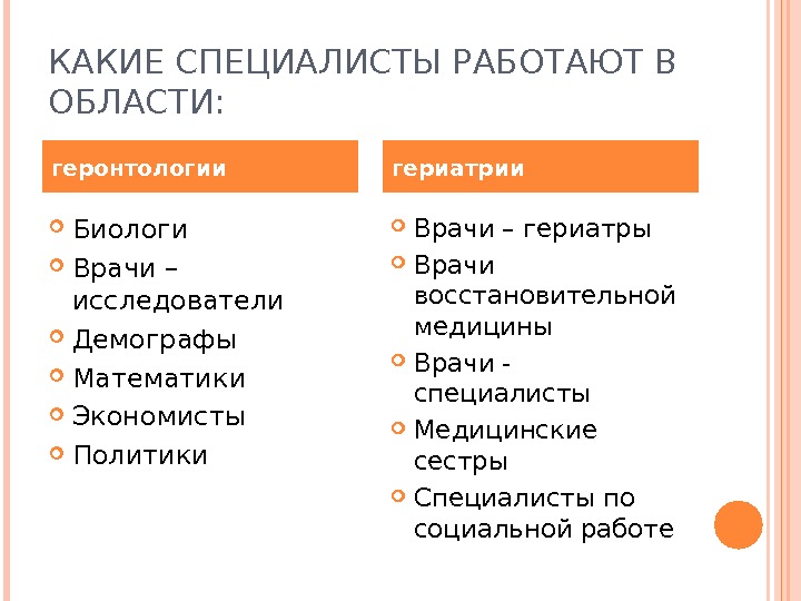 Презентация по гериатрии