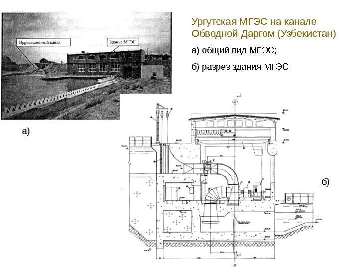 Гэс 2 пушкинская карта