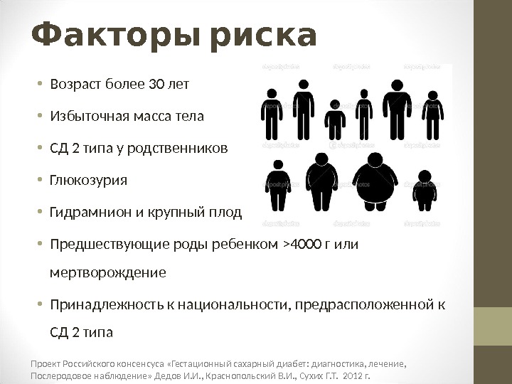 Картинки факторы риска сахарного диабета