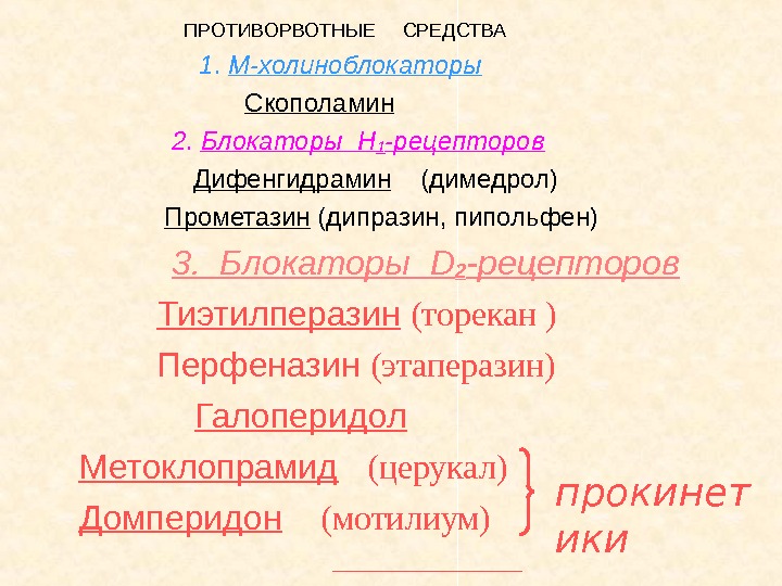 Какой препарат оказывает противорвотное действие