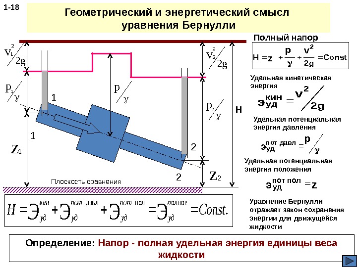 Уравнение бернулли для реальной жидкости