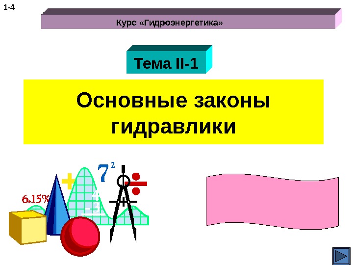 Гидравлика темы для презентации