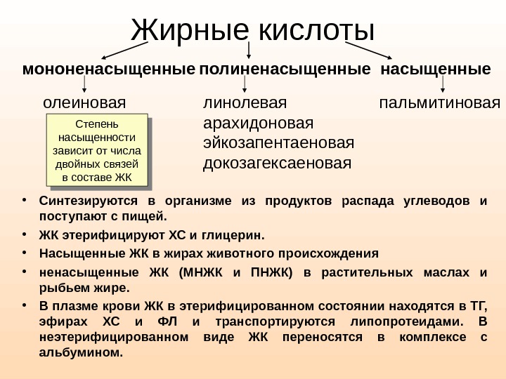 Какая кислота в организме. Локализация жирных кислот в организме. Основные жирные кислоты в организме человека. Жирные кислоты синтезируются в организме. Жирные кислоты, способные синтезироваться в организме человека:.