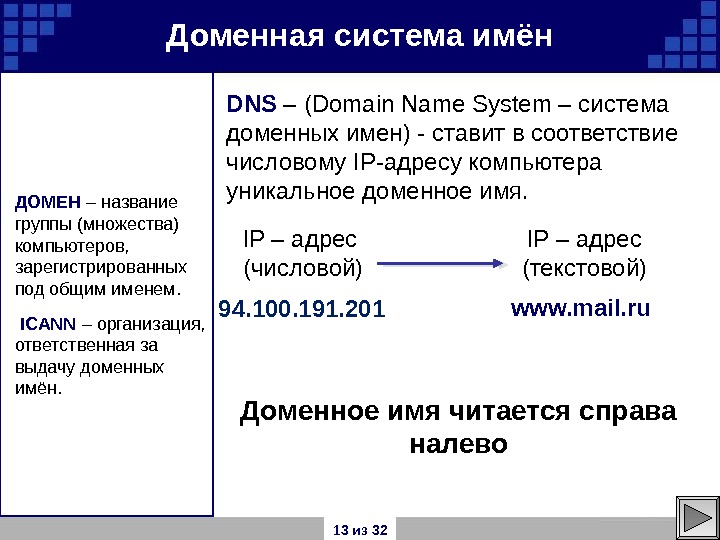 Доменное имя компьютера