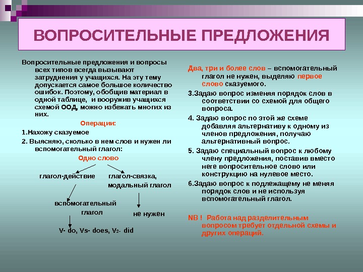 Альтернативное предложение образец