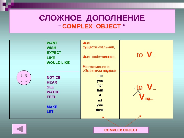 Let make allow презентация