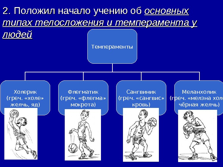 Начинайте учение