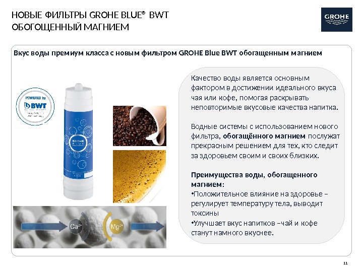 Grohe Blue Filter инструкция.