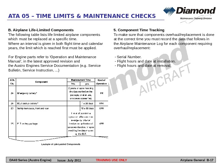 GROUP B — AIRPLANE GENERAL TRAINING USE ONLY