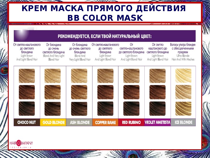 Inimitable blonde краска для волос