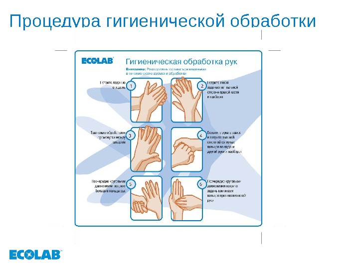 Схема обработки рук медицинского персонала картинки