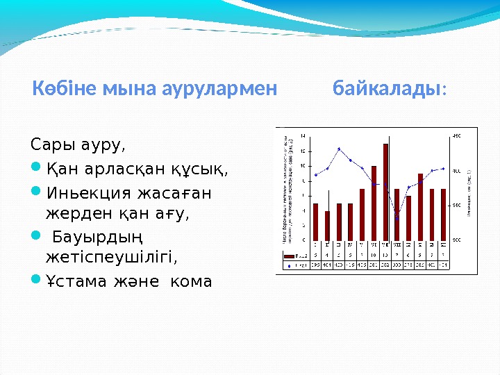 Сары ауру дегеніміз не презентация