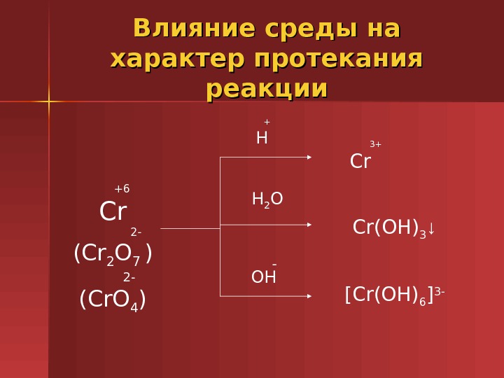 Влияние среды