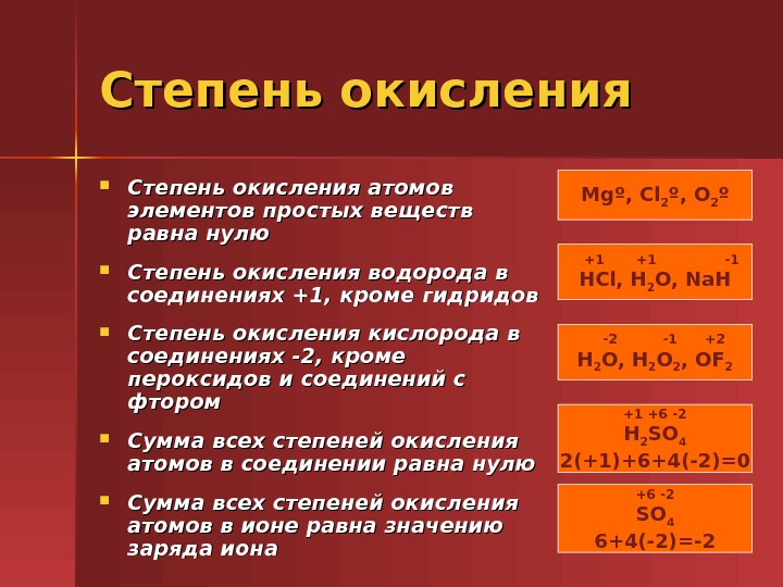 Поурочный план степень окисления