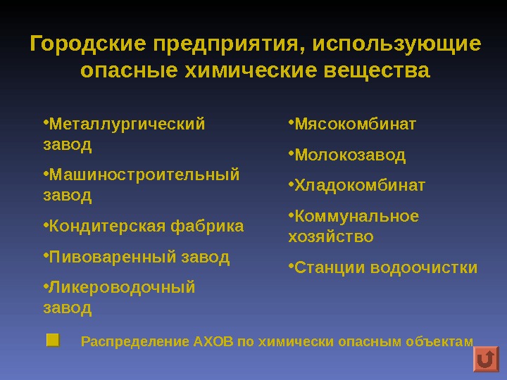 Опасное химическое вещество применяемое. Предприятия использующие опасные химические вещества. Городские предприятия, использующие АХОВ. Опасные вещества на хладокомбинате. Опасные вещества используемые мясокомбинатом.