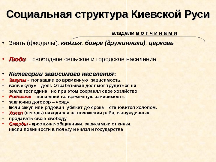 Закуп значение. Закупы это в древней Руси. Закуп это в древней Руси определение. Обязанности закупов в древней Руси. Смерды закупы Рядовичи.