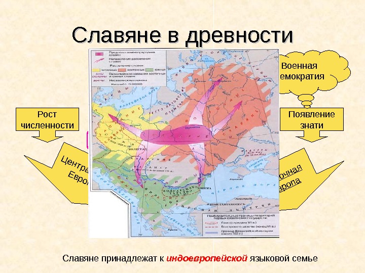 Восточная европа долгий путь к демократии презентация 10 класс