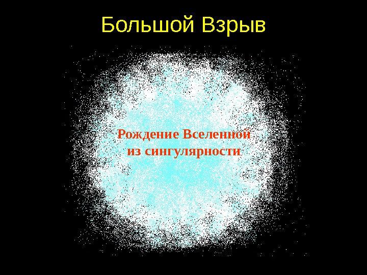 Рождение вселенной презентация