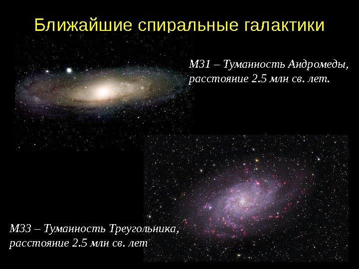 Самая ближняя галактика