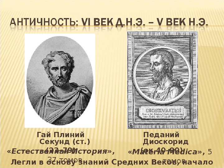 Труд естественная история. Плиний старший (Гай Плиний секунд). Естественная история Гай Плиний. Педаний Диоскорид. Плиний старший Диоскорид.