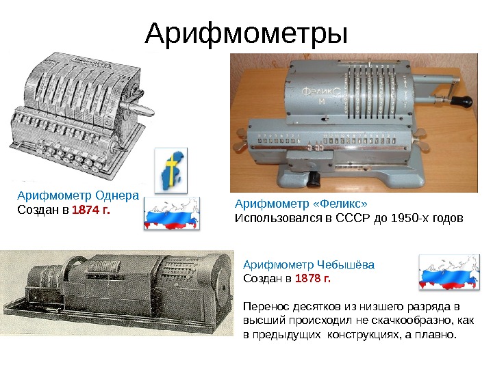 Кто изобрел арифмометр презентация