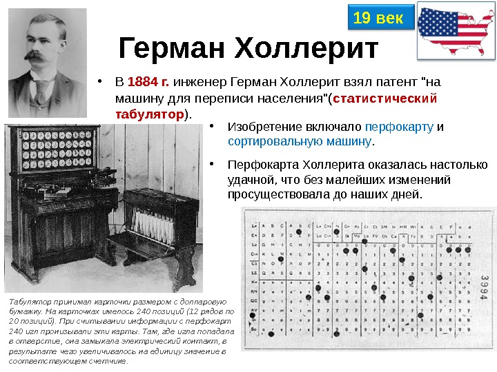 Изобретатель табулятора. Герман Холлерит перфокарты. Машина Германа Холлерита. Изобретения Германа Холлерита. Вычислительная техника Герман Холлерит.