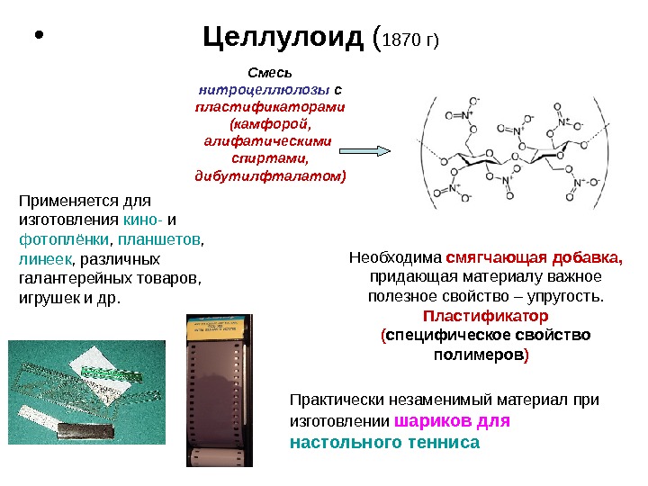 Целлулоид презентация по химии