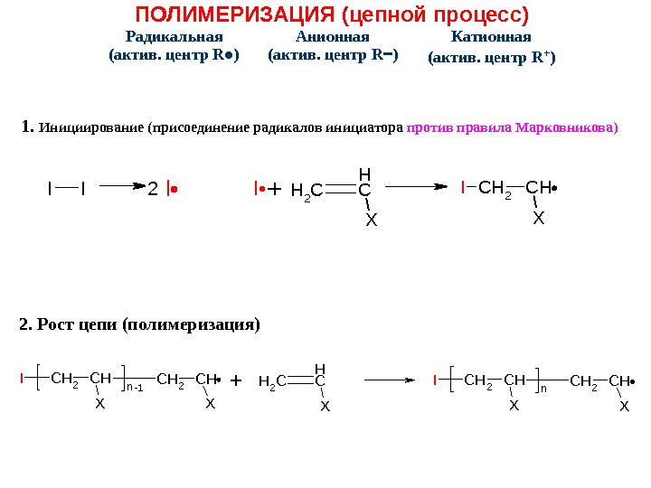 Что такое полимеризация приведите схему полимеризации пропилена