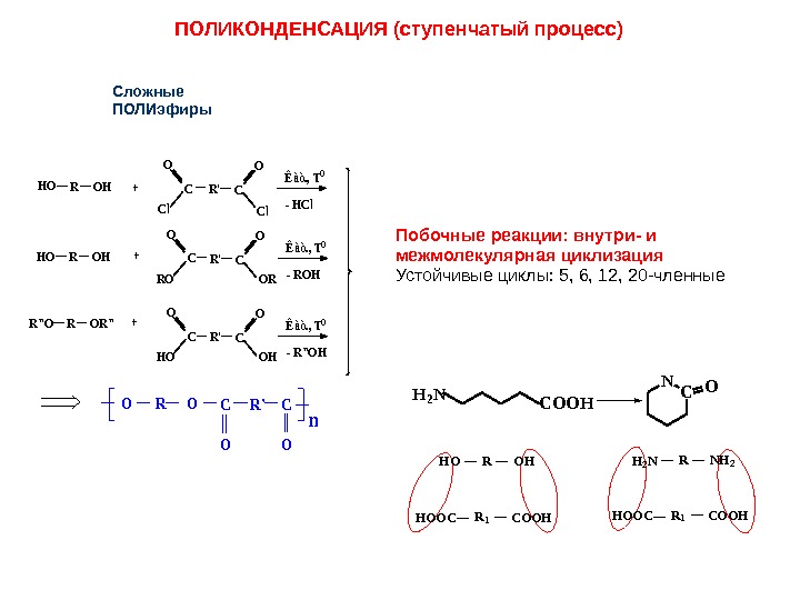Поликонденсация презентация қазақша