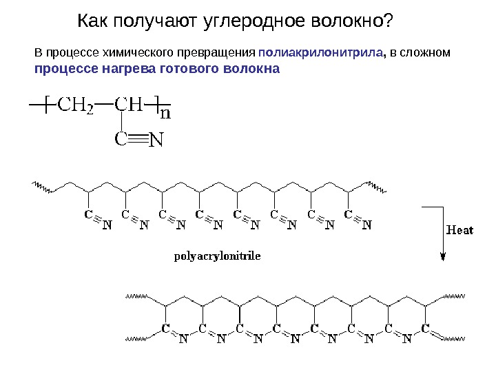 Напишите схему образования синтетического волокна полиакрилонитрила нитрон из акрилонитрила