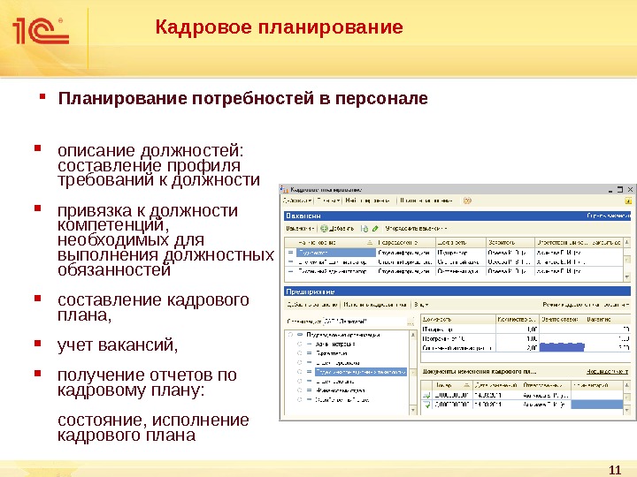 Отчеты кадровика. Составление описания должности. 1с кадровое планирование. Кадровые отчеты. Должности в планировании и кадровом учете.