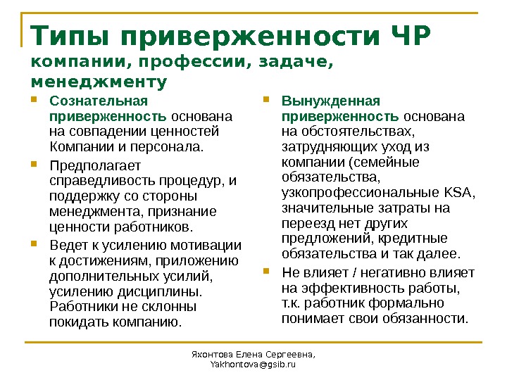 Приверженность это. Приверженность сотрудников к организации. Виды приверженности. Приверженность к ценностям компании. Приверженность организации виды.