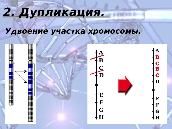 Как убрать хроматические аберрации в premiere pro