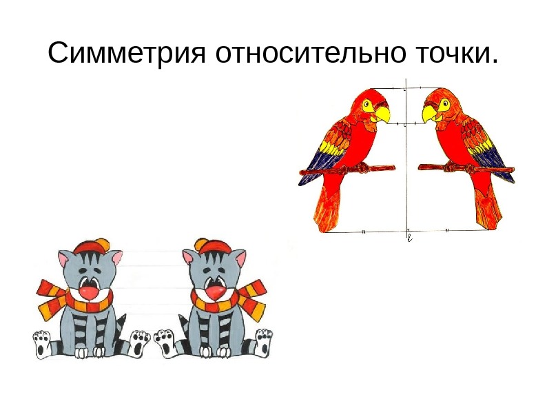 Рисунок относительно точки