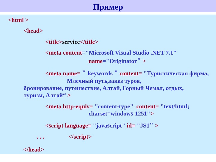 Html head body title