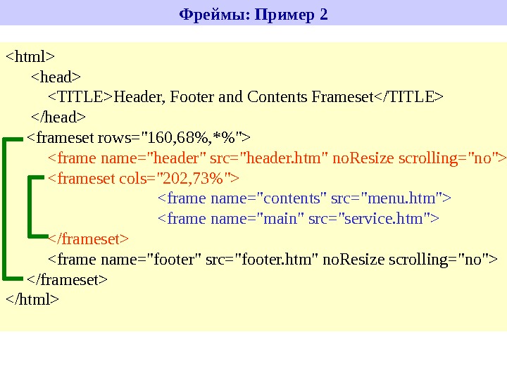 Фрейм. Фрейм пример. Фреймы в html примеры. Текстовый блок пример. Фреймы в html структура.