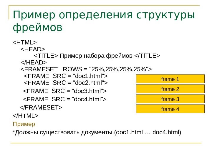 Как вставить изображение в фрейм html