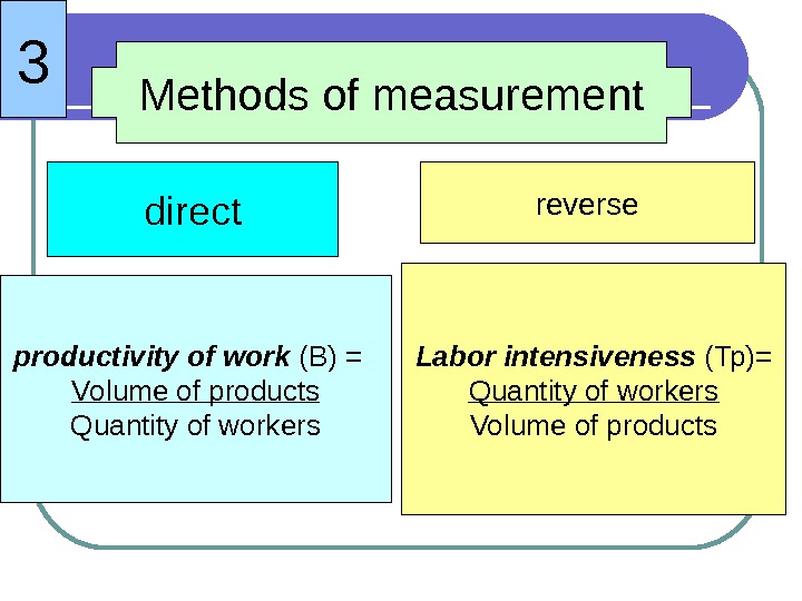 1-labor-market-definition-of-human