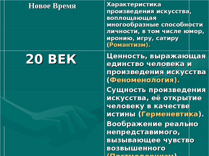 Характеристики времени. Характеристика произведения. Характеристика человека нового времени. Новое время характеристика. Новейшее время характеристика.