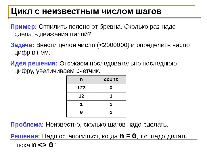 Число шагов. Цикл с неизвестным числом шагов. XOR В Паскале оператор. Оператор ввода целого числа. Операторы сравнения Паскаль.