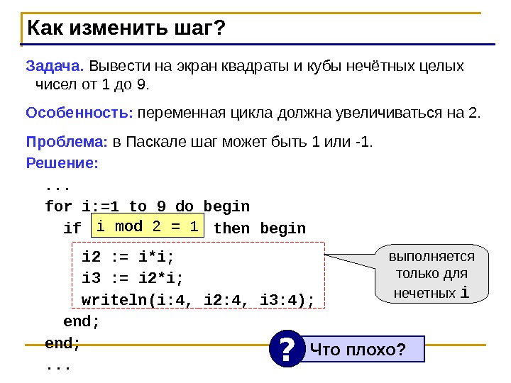 Вывод целого числа