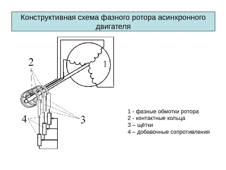 Конструктивная схема гибкая