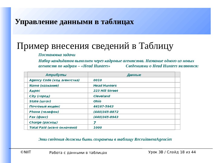 Презентация 4 класс технология работа с таблицами изделие работа с таблицами