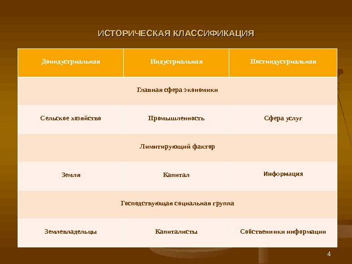 Экономическое право план