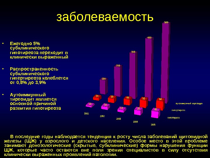 Для наглядности изображения структуры заболеваемости может быть использована диаграмма