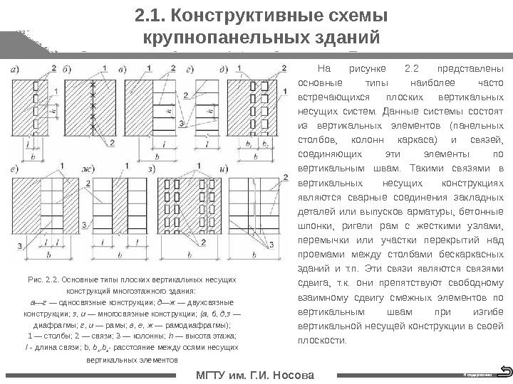 Описание конструктивной схемы. Конструктивные схемы каркасных крупнопанельных зданий. Показатели несущих конструкций и элементов. Правила компоновки вертикальных несущих конструкций. Несущий вертикальный элемент дополнительный НП 3-40 (окр.).