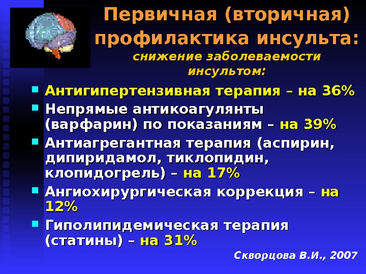 Антикоагулянты при фибрилляции предсердий презентация